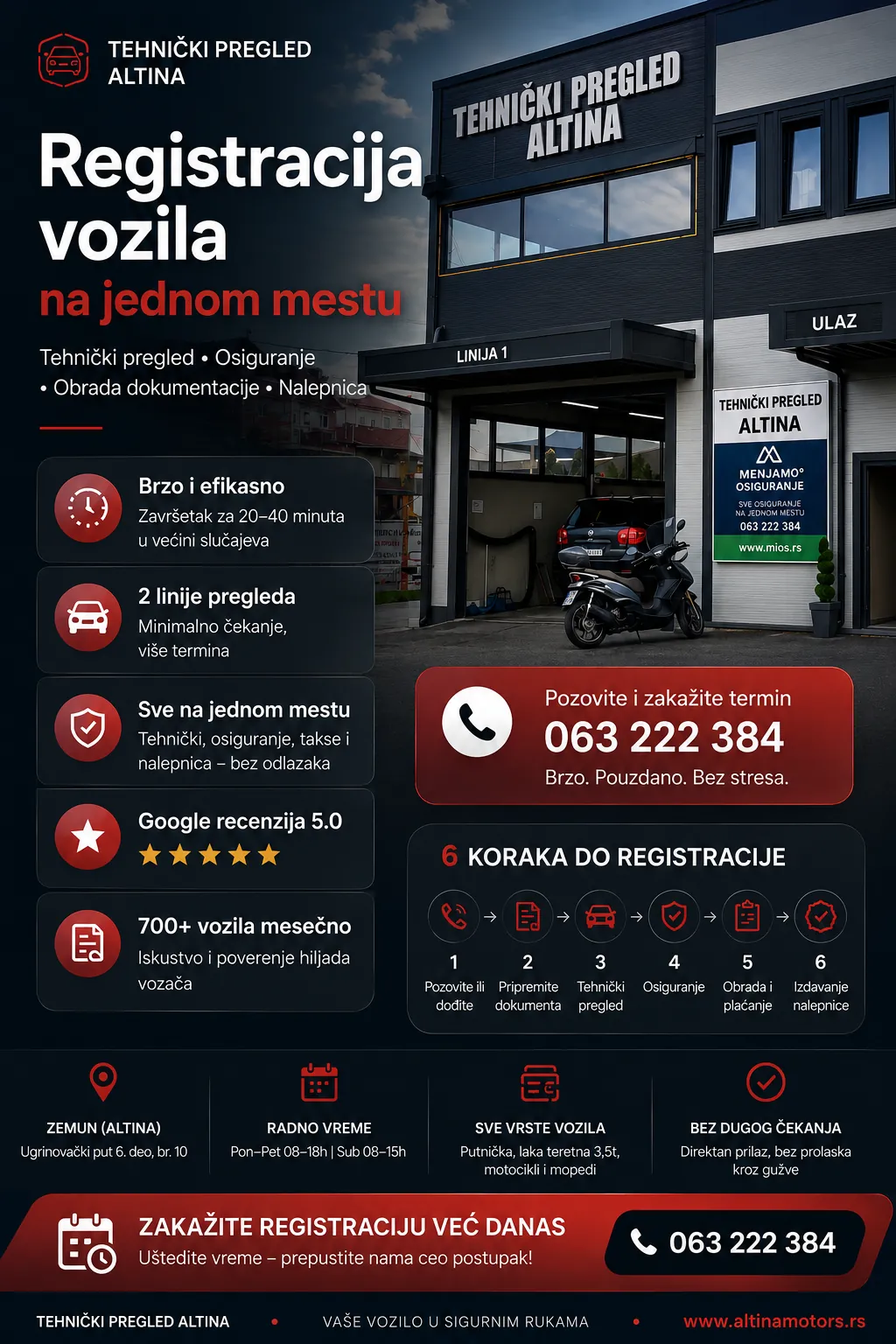 Registracija vozila Zemun Altina Motors